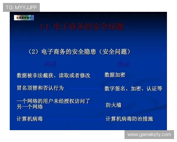 开云体育官网登入口安全保障措施，确保您的账号信息安全无忧