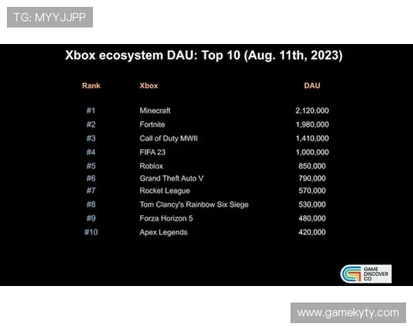Kaiyun开云平台如何优化游戏服务器性能，保障玩家流畅体验与游戏稳定性提升方案