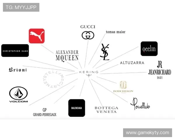 开云娱乐网站品牌形象大使皮耶罗的合作亮点与未来合作方向全面解读