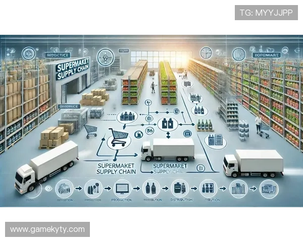 探索开云电子在线在供应链管理中的应用与价值