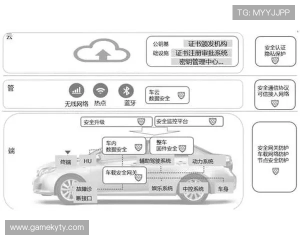 云体育官网平台安全保障措施详解，确保用户个人信息和资金安全无忧