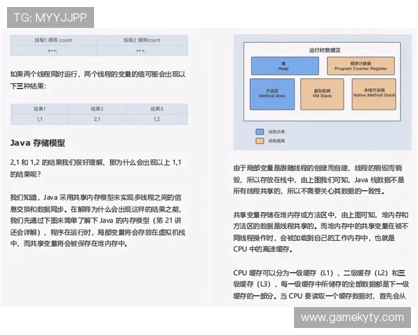 开云Kaiyun真人版会员注册流程优化提升注册效率的实用建议